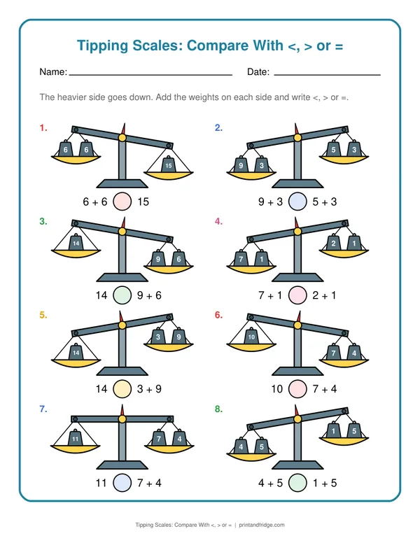 Tipping Scales: Compare With <, > or = printable worksheet