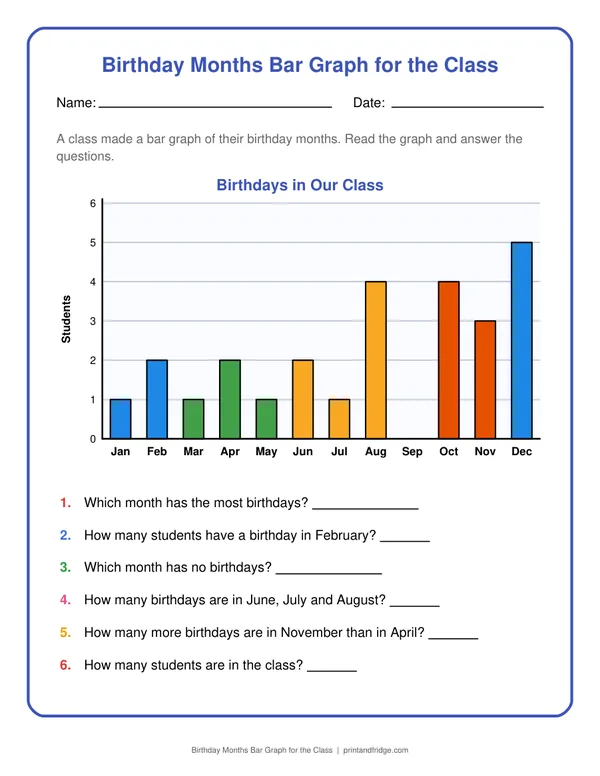 Birthday Months Bar Graph for the Class printable worksheet