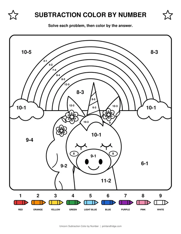 Unicorn Subtraction Color by Number printable coloring page