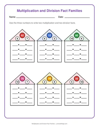 Multiplication and Division Fact Families