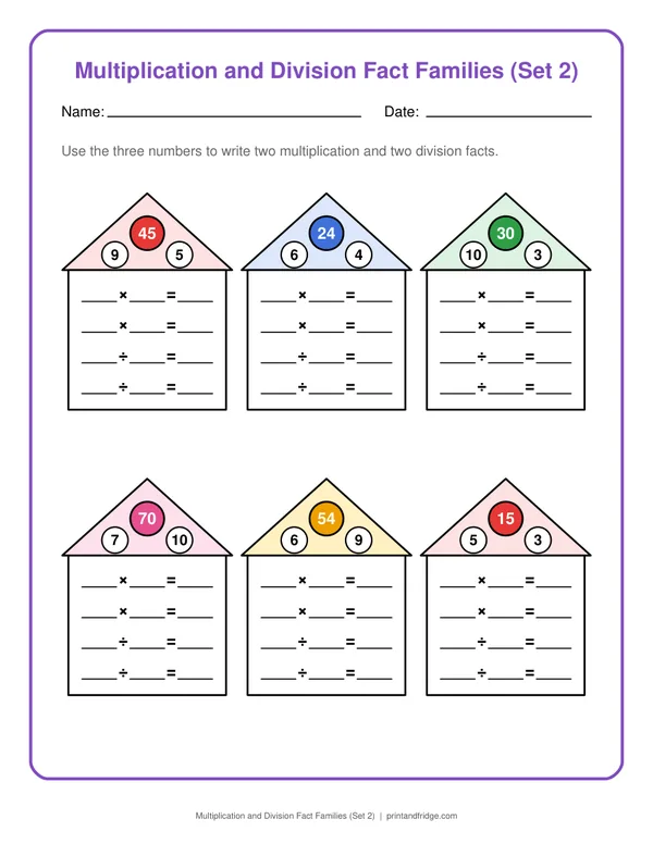Multiplication and Division Fact Families (Set 2) printable worksheet