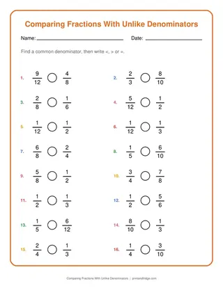 Comparing Fractions With Unlike Denominators