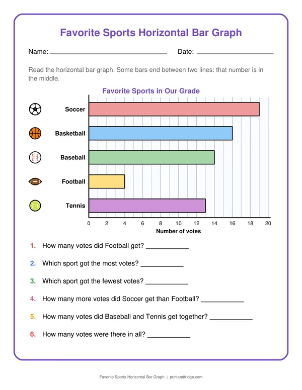 Favorite Sports Horizontal Bar Graph printable worksheet