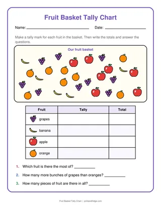 Fruit Basket Tally Chart