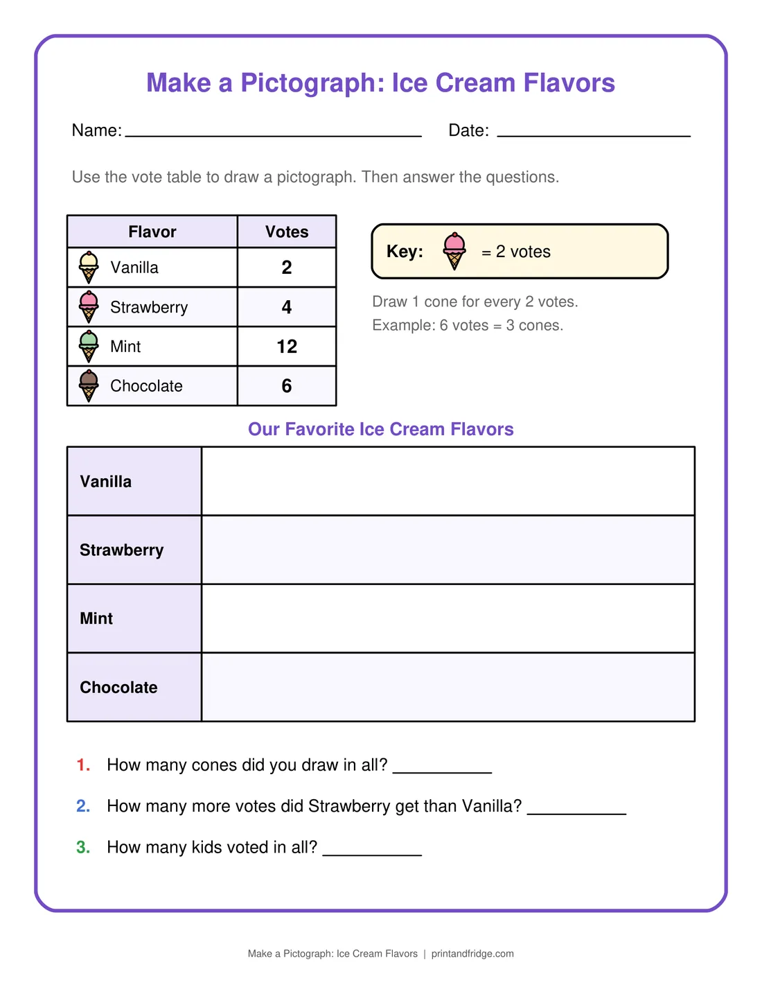 Make a Pictograph: Ice Cream Flavors printable worksheet
