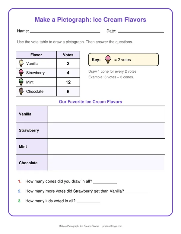 Make a Pictograph: Ice Cream Flavors printable worksheet