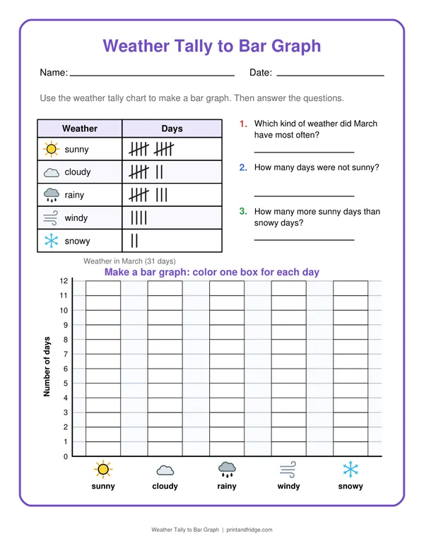 Weather Tally to Bar Graph printable worksheet