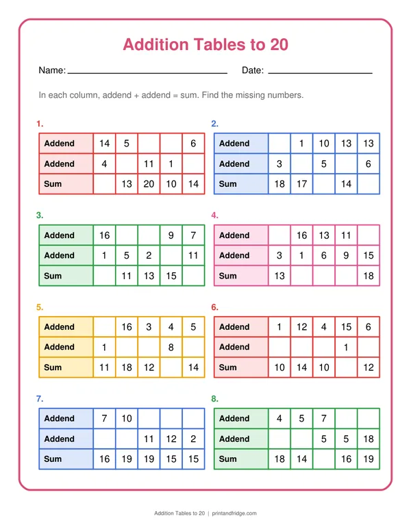 Addition Tables to 20 printable worksheet
