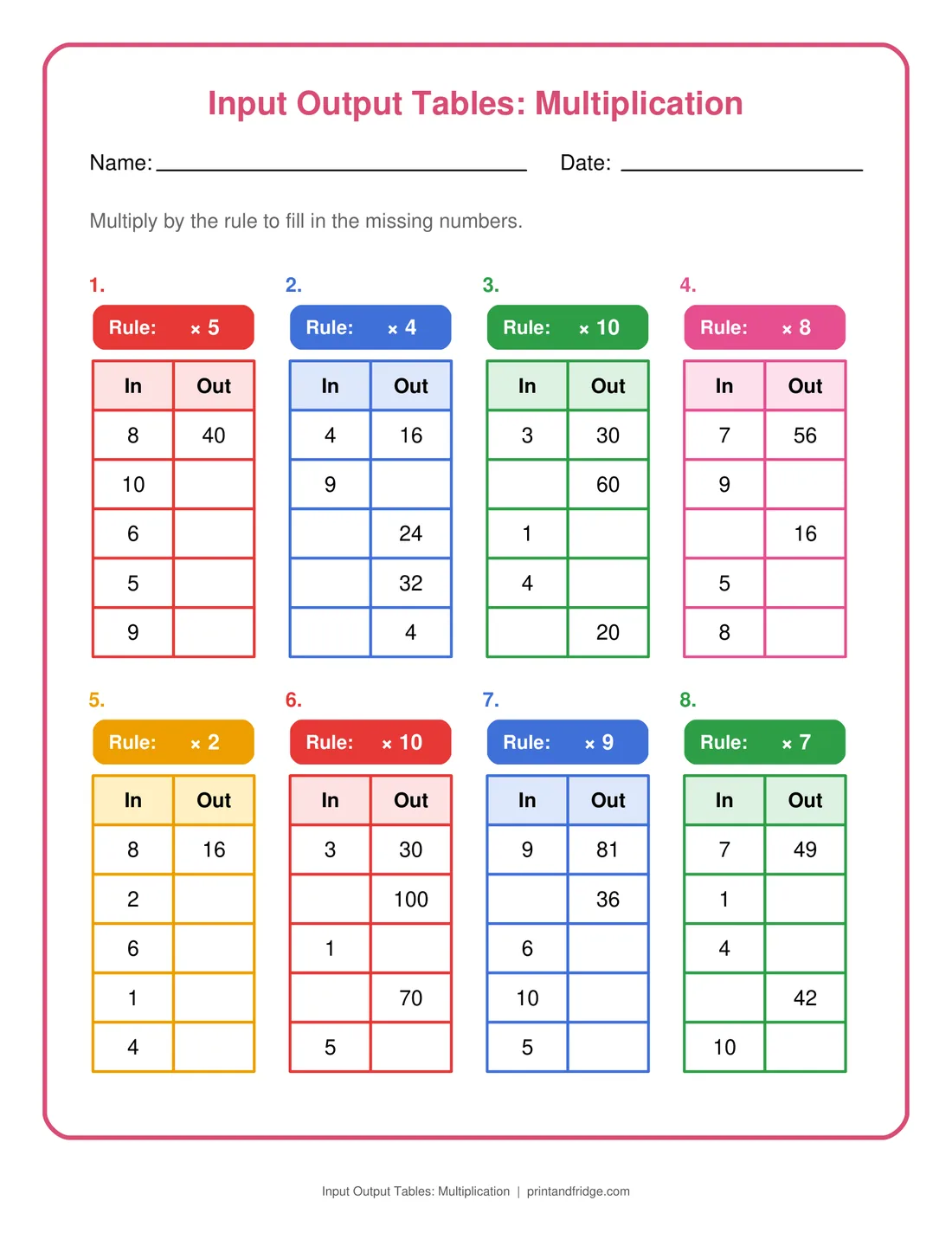Input Output Tables: Multiplication printable worksheet
