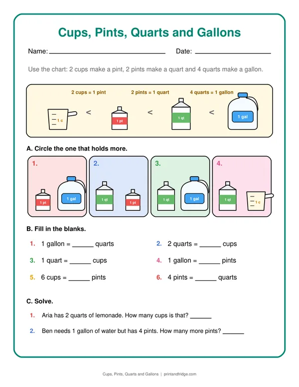 Cups, Pints, Quarts and Gallons printable worksheet