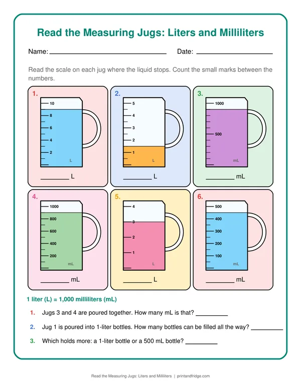 Read the Measuring Jugs: Liters and Milliliters printable worksheet