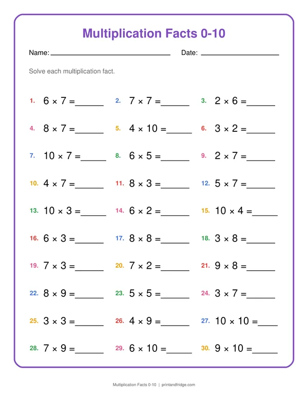 Multiplication Facts 0-10 printable worksheet
