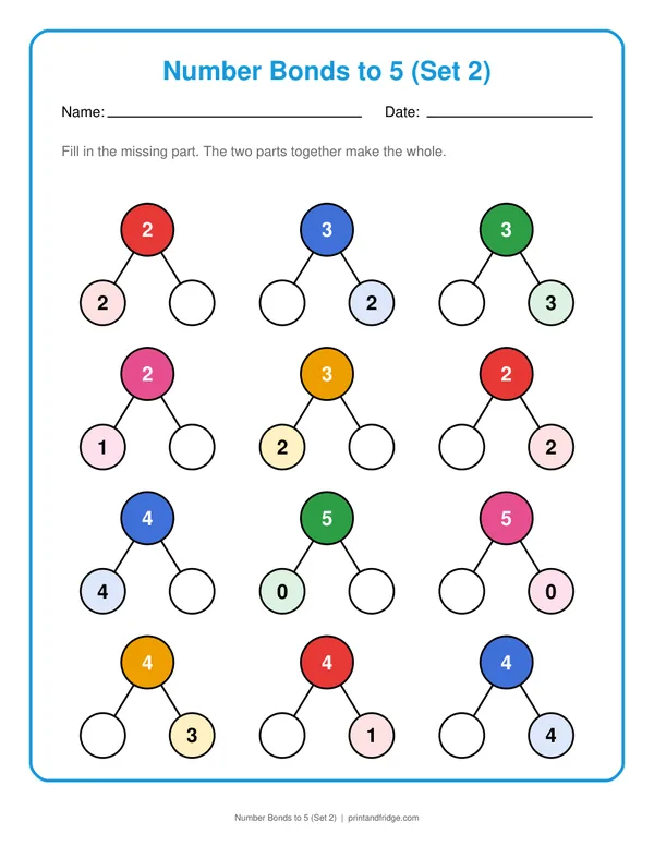 Number Bonds to 5 (Set 2) printable worksheet