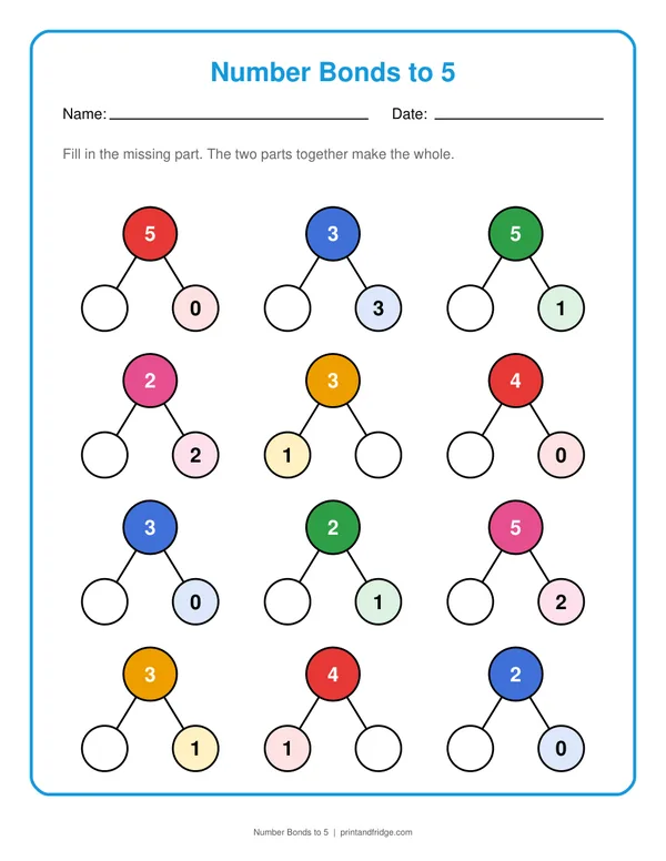Number Bonds to 5 printable worksheet