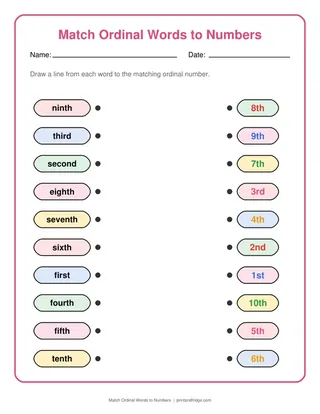 Match Ordinal Words to Numbers