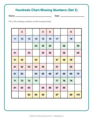 Hundreds Chart Missing Numbers (Set 2)