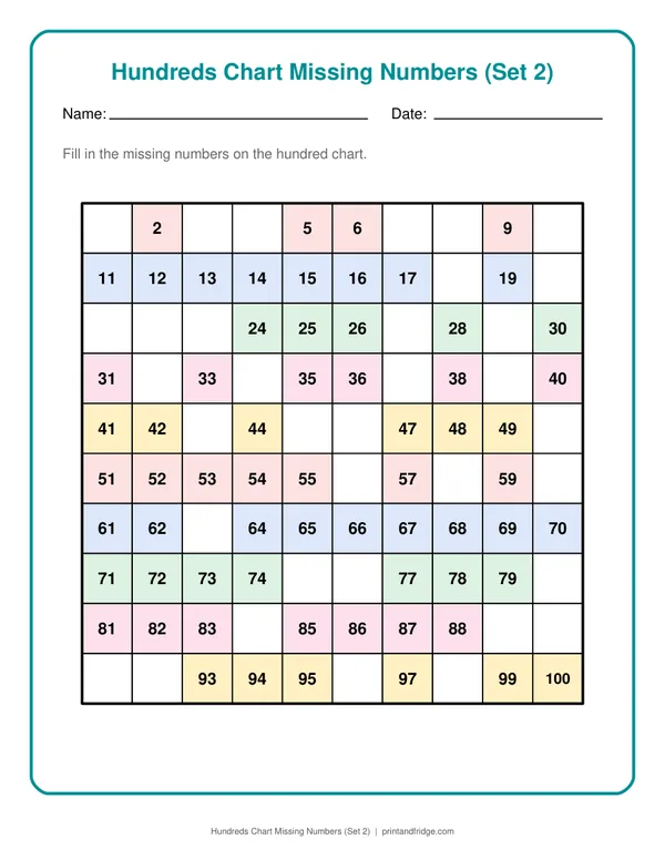 Hundreds Chart Missing Numbers (Set 2) printable worksheet