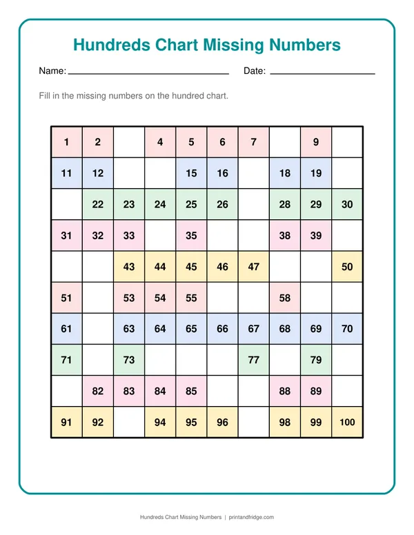 Hundreds Chart Missing Numbers printable worksheet