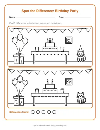 Spot the Difference: Birthday Party